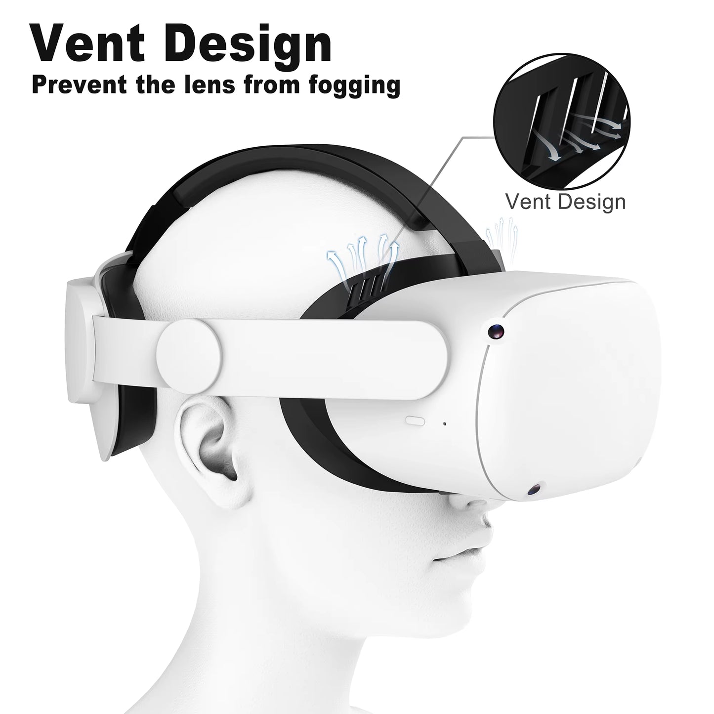Facial Interface & Face Cover Pad for Oculus Quest 2, Sweat-Proof PU Foam Cushion - VR Accessories