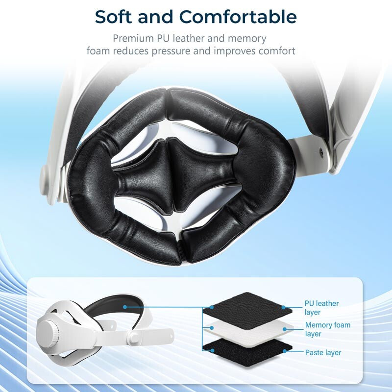 For Meta Quest 3S/3 VR Headset Adjustable Ergonomic Comfort Headband Elite Strap