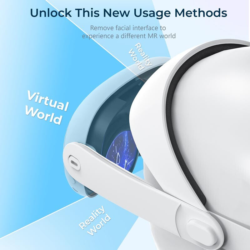 For Meta Quest 3S/3 VR Headset Adjustable Ergonomic Comfort Headband Elite Strap